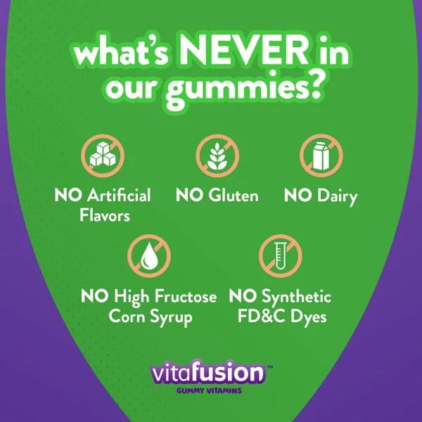 Discover the Benefits of Vitafusion Gummy Vitamins for Men
